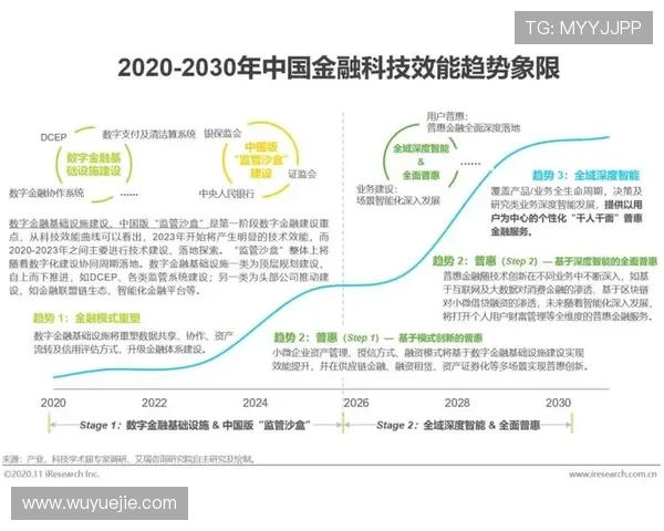 开云娱乐网站皇马赞助商的合作模式及未来发展趋势深度解析