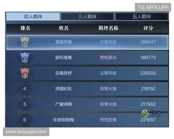 kaiyun官方网页登录最新版本更新信息及登录流程优化详解帮助玩家顺畅体验